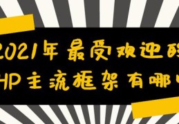 盘点｜2021年最受欢迎的PHP主流框架有哪些？