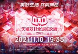 天猫1111购物狂欢节（淘宝1111交易额了解）