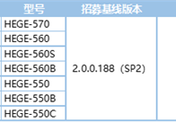 华为智慧屏HarmonyOS(2新版内测来了：七款升级机型名单公布)