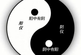 1到9各代表什么意思(易经中数字1到9的含义)