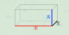 一个长方体的表面积怎么算公式