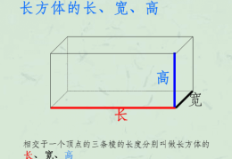 一个长方体的表面积怎么算公式