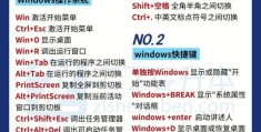 电脑上的快捷键(电脑快捷键大全)