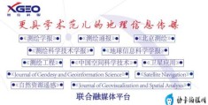 预测方法与仿真技术(测绘学报刘万科)