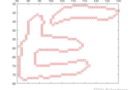 Matlab空心散点检测的示例分析