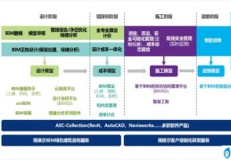 斯维尔套价的步骤(斯维尔清单计价软件)