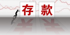 2022年存定期哪个银行利息高(那个银行利息高)