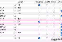 Laravel通过监听和注册登录和邮箱验证实现积分功能