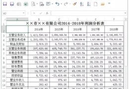 excel如何做表头斜线制作方法(如何用excel画斜线)