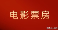 中国影史票房前十名（中国电影票房排行榜TOP10）