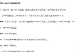 node utf8汉字乱码如何解决