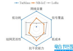 六边形战士是什么梗(网络用词六边形什么意思)