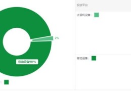 才能实现弯道超车(直道超车与弯道超车)