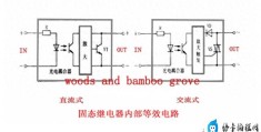 固态继电器怎么测量好坏（固态继电器好坏检测方法）