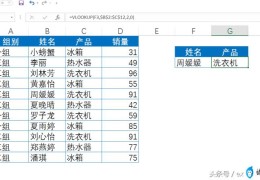 Excel工作表到底有多少行多少列(excel有多少行多少列)