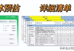 现在一般装修多少钱一平方(普通精装需要哪些费用)