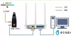 如何把wifi密码更改(设置自家wifi密码防止蹭网的方法)