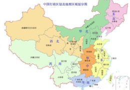 中国的大西南是哪几个省份及城市