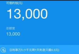 借呗借1000一个月利息多少(借呗借1000一个月利息)