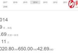 如何在一年内读完100本书？(一目览三页打一字)