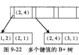 数据库mysql安装教程(mysql联合查询语句)