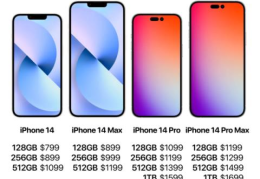 iPhone14已曝光信息汇总(苹果14价格和图片)