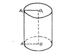 圆柱的母线的定义(圆柱的母线是高吗还是宽)