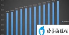 我国网民规模已达10.79亿人