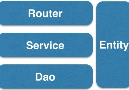 从php到Golang系统的演变