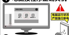 电脑关机后断电吗(电脑关机后是否会出现断电情况)