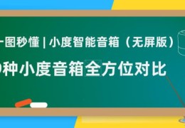 小度智能机器人哪款好(智能小度多少钱一个)