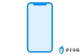 iphone8尺寸多大屏幕（苹果参数尺寸大小）