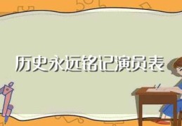 历史永远铭记演员表(历史永远铭记介绍)