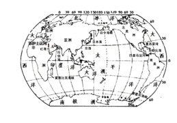 跨纬度最广的大洲和大洋
