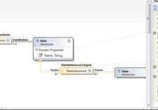 Visual Studio DSL改善状态机的方法是什么