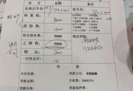 上牌费500合理吗(车辆上牌费用)