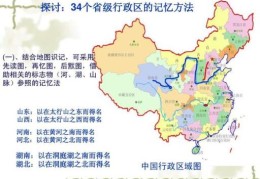 目前，全国有多少个省市县乡村？(全国几个省份)