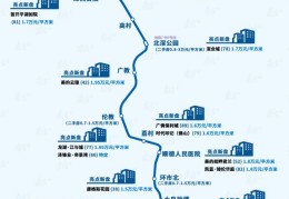 佛山三号线地铁站线路图(三号线沿途旅游景点攻略)