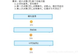 java实现简单点赞功能