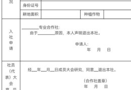 合作社退社协议模板（农民专业合作社示范文本）