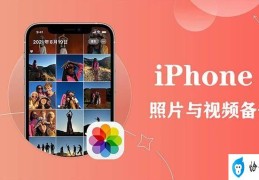 icloud备份在哪里看内容（查看苹果手机icloud备份的妙招）