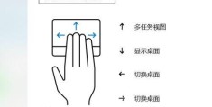 联想电脑手势控制(如何设置联想电脑手势控制)