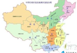 中国最大的省份是哪一个省(为什么很多人说是新疆？)