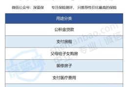 公积金要达到多少才可以买房(住房公积金有什么用)