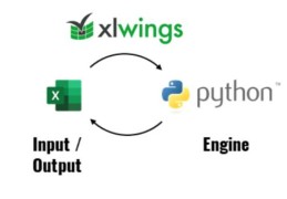 python操作excel数据处理程序(python导入excel数据)