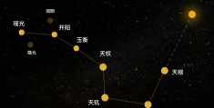 七星北斗啥意思(北斗七星是暗示什么的)