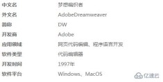 adobe dreamweaver有什么用