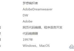 adobe dreamweaver有什么用