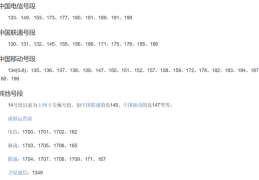 手机号码为什么是11位数的(手机号11位数字的含义和意义)