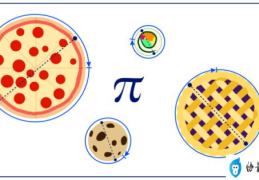 pi是什么意思(Pi的真正含义是什么？)